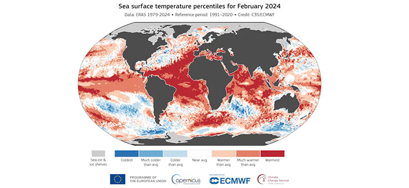 Accord de Paris : a-t-on déjà dépassé 1,5 °C ?